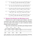 5 Rahasia Mudah Memahami Contoh Soal Garis Bilangan Kelas 3 SD Agar Nilai Ujian Meroket 5 Rahasia Mudah Memahami Contoh Soal Garis Bilangan Kelas 3 SD Agar Nilai Ujian Meroket