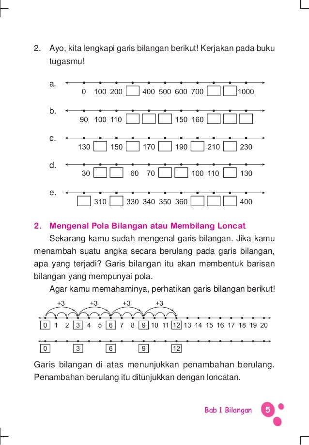 5 Rahasia Mudah Memahami Contoh Soal Garis Bilangan Kelas 3 SD Agar Nilai Ujian Meroket