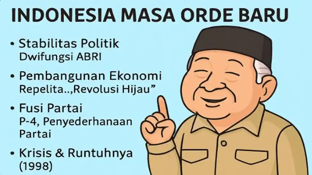 Contoh Soal HOTS Sejarah Kelas 12 SMA Materi Bab 3 Indonesia Masa Orde Contoh Soal HOTS Sejarah Kelas 12 SMA Materi Bab 3 Indonesia Masa Orde