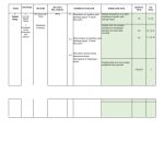 kisi-kisi soal kelas 3 tema 1 pdf