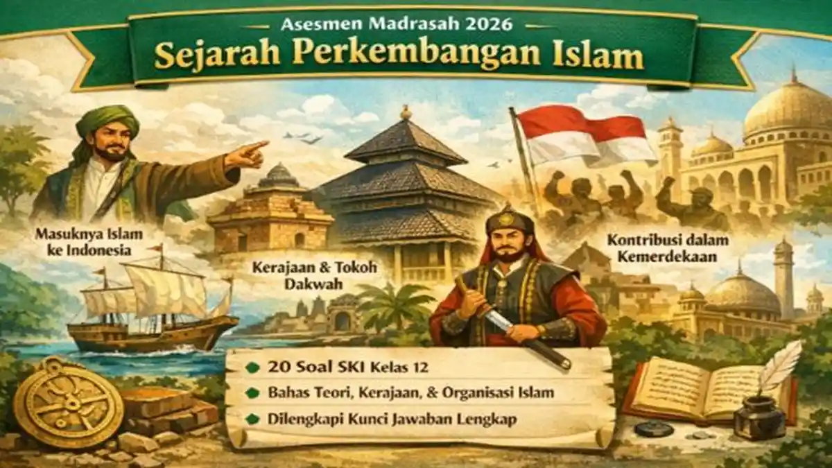 3 Rahasia Soal SKI Kelas 12 Semester 1 dan Kunci Jawaban yang Terbukti Ampuh 3 Rahasia Soal SKI Kelas 12 Semester 1 dan Kunci Jawaban yang Terbukti Ampuh