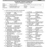 5 Latihan Soal Sejarah Kelas 11 Semester 1 yang Wajib Kamu Coba Sebelum Ujian 2026
