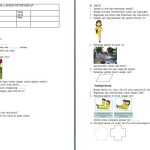 5 Cara Mudah Membuat Soal PH Kelas 3 Tema 1 yang Efektif dan Tepat Sasaran