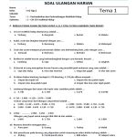 5 Fakta Mengejutkan dari Bang Soal K13 Kelas 3 yang Wajib Guru Tahu Sebelum Terlambat 5 Fakta Mengejutkan dari Bang Soal K13 Kelas 3 yang Wajib Guru Tahu Sebelum Terlambat