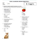 7 Contoh Soal Bahasa Inggris tentang Animal Kelas 7 Semester 1 yang Wajib Dikuasai Siswa