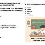 7 Contoh Soal Pilihan Ganda Bahasa Indonesia Kelas 9 Semester 1 yang Sering Muncul di STS 2026