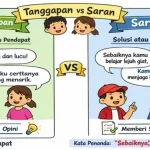Akhirnya Terungkap 3 Soal Tanggapan dan Saran Bahasa Indonesia Kelas 3 yang Wajib Dikuasai