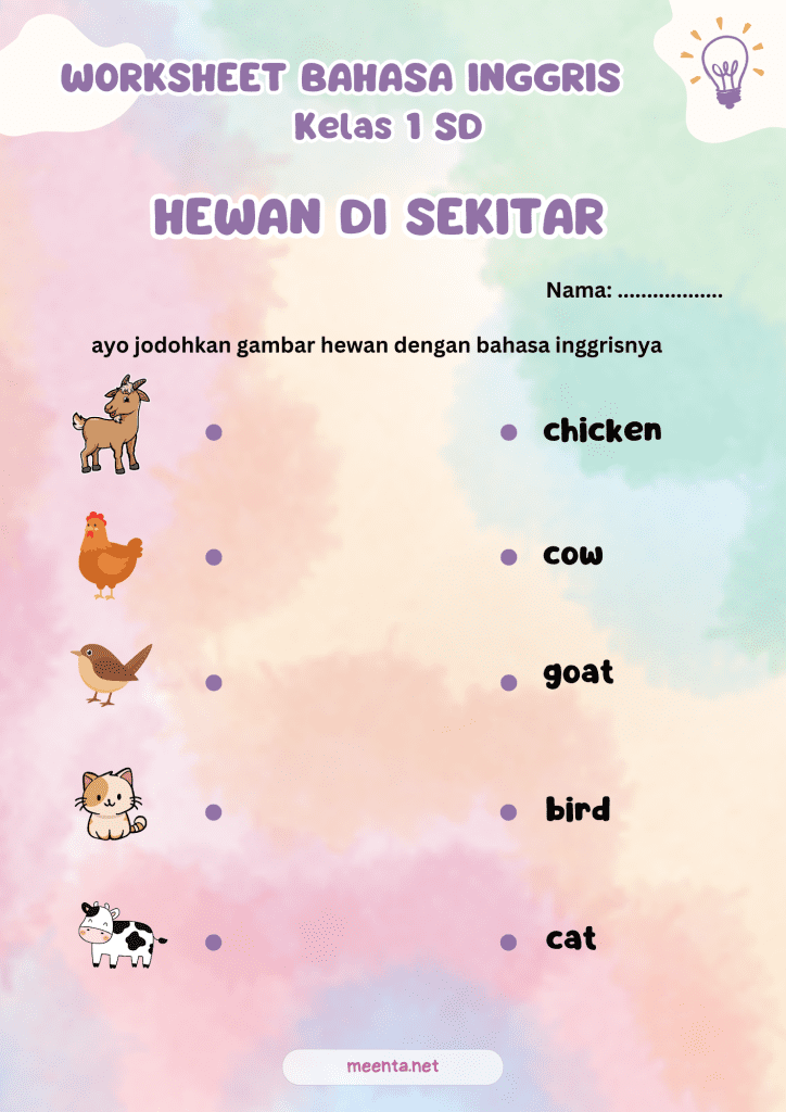 Menguasai Dasar Bahasa Inggris Kumpulan Contoh Soal Pilihan Ganda Menguasai Dasar Bahasa Inggris Kumpulan Contoh Soal Pilihan Ganda