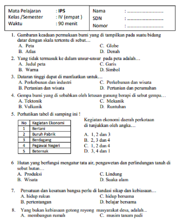 10 Latihan Soal PAS IPS Kelas 4 yang Wajib Dikuasai Sebelum Ujian Akhir 2026
