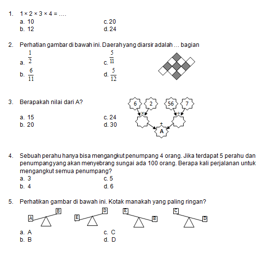 12 Ide Lomba Maulid Nabi Seru, Terbukti Efektif dengan Latihan Soal Nalariyah Kelas 4