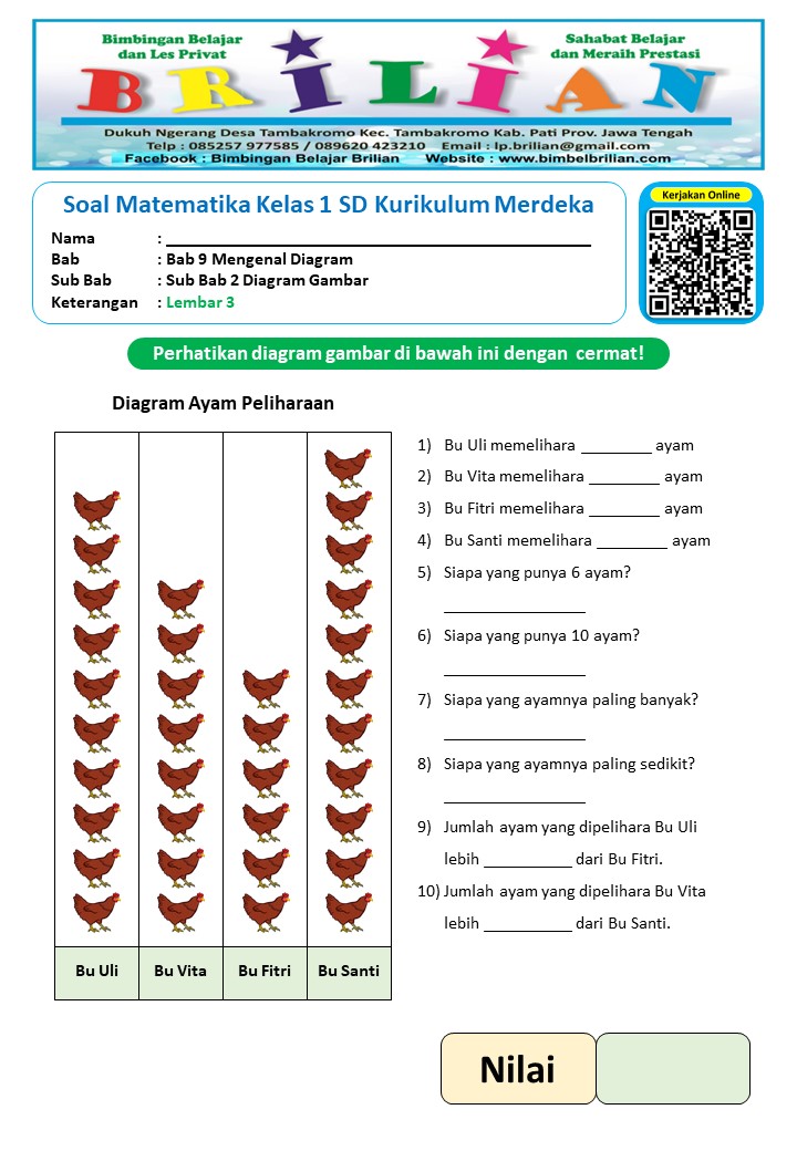 Menjelajahi Dunia Belajar Soal-Soal Menarik untuk Siswa Kelas 1-3 SD Menjelajahi Dunia Belajar Soal-Soal Menarik untuk Siswa Kelas 1-3 SD