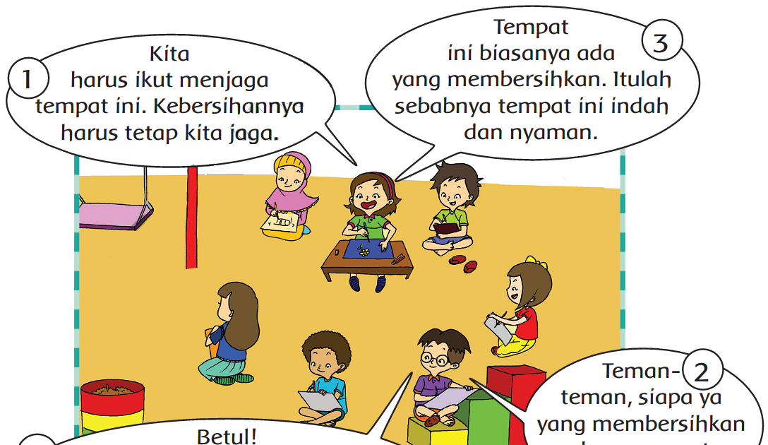 7 Rahasia Latihan Soal Tema 4 Sub Tema 3 Kelas 2 SD yang Wajib Tahu Sebelum Ujian 2026