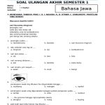 Ternyata Ini Contoh Soal Bahasa Jawa Kelas 1 SD Semester 2 UKK yang Sering Muncul di Ujian, Wajib Tahu Sebelum Terlambat Ternyata Ini Contoh Soal Bahasa Jawa Kelas 1 SD Semester 2 UKK yang Sering Muncul di Ujian, Wajib Tahu Sebelum Terlambat