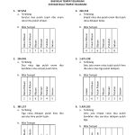 bang soal kelas 2 tema 1 subtema 3 dan 4 bang soal kelas 2 tema 1 subtema 3 dan 4