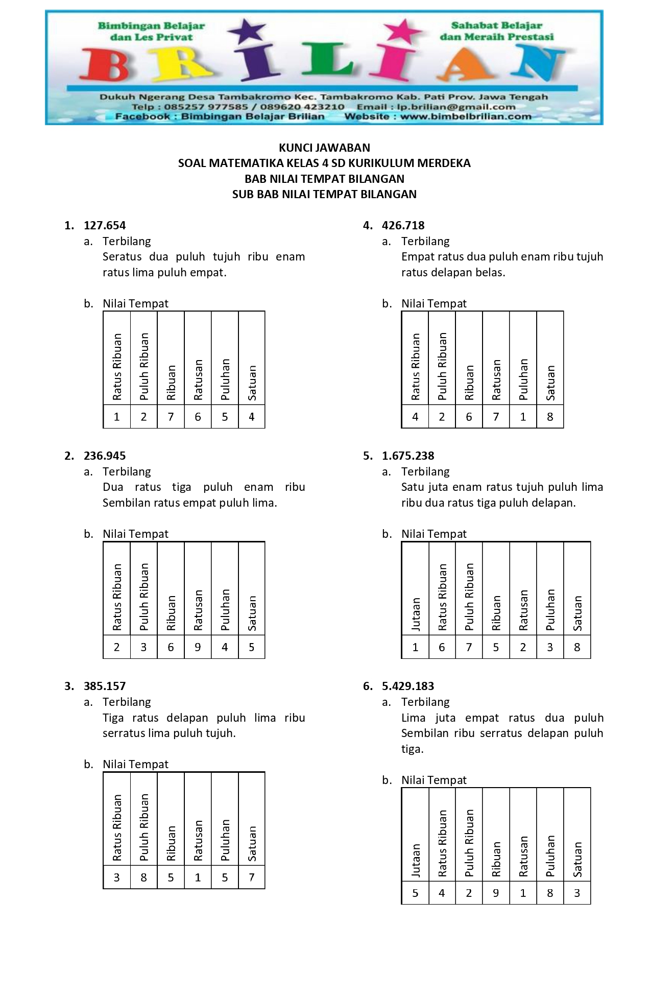 bang soal kelas 2 tema 1 subtema 3 dan 4 bang soal kelas 2 tema 1 subtema 3 dan 4
