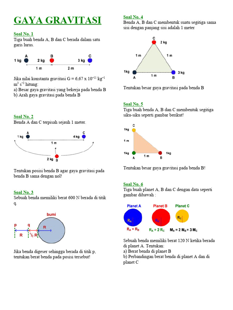 Contoh Soal Gaya Gravitasi Fisika PDF