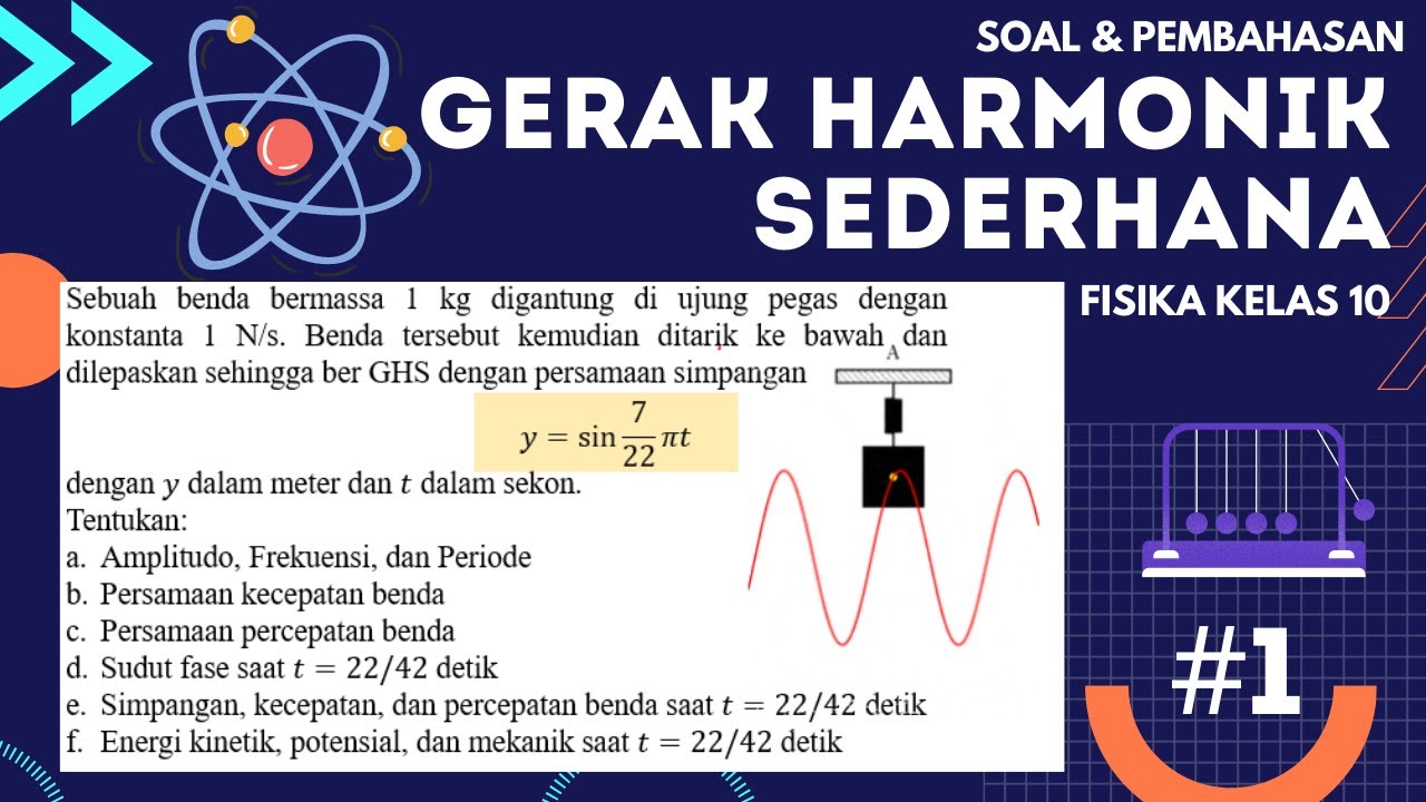 Terbukti Membantu Siswa: contoh soal fisika tentang getaran harmonis kelas 10 semester 2 Terbukti Membantu Siswa: contoh soal fisika tentang getaran harmonis kelas 10 semester 2