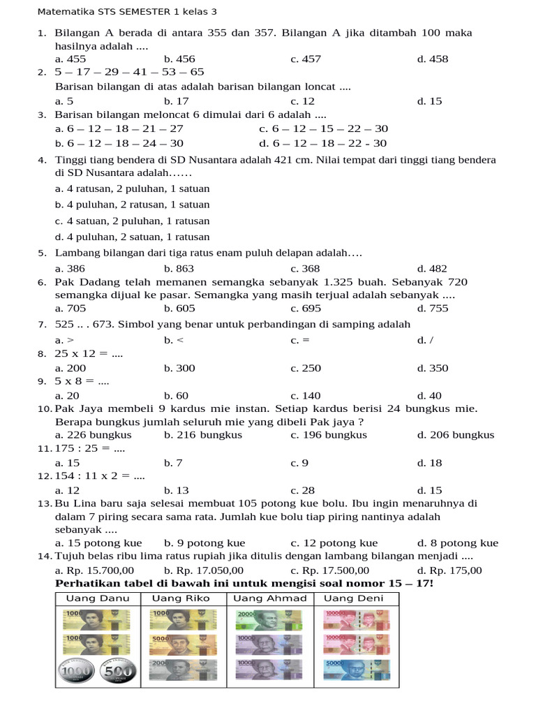Rahasia Lulus Nilai Sempurna dengan Soal Soal UAS Semester 1 Matematika Kelas 3 SD Terbaru