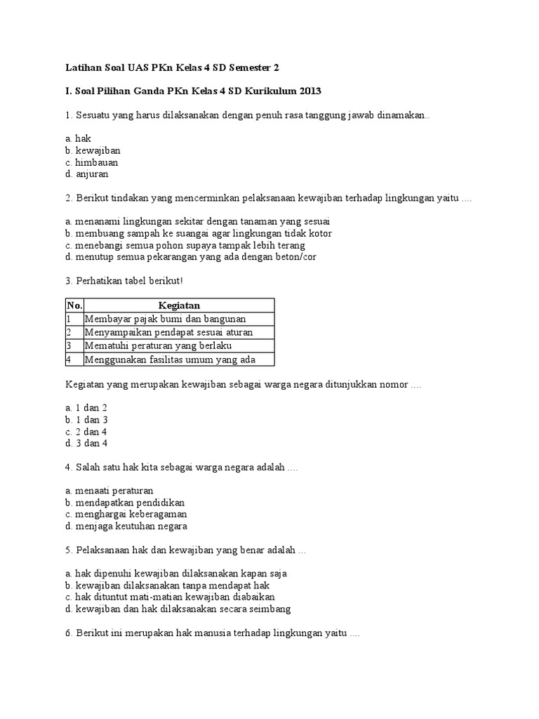 Wajib Tahu Bocoran soal uas pkn kelas 4 semester 2 Agar Nilai Langsung Bagus Wajib Tahu Bocoran soal uas pkn kelas 4 semester 2 Agar Nilai Langsung Bagus